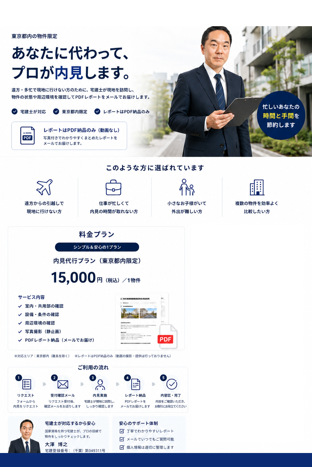 東京都内限定の内見代行サービス。プロが現地確認・写真撮影を行い、PDFレポートをメール納品。1物件15,000円。